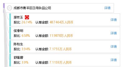 成都市青羊區日用雜品公司 服務社區，便利生活